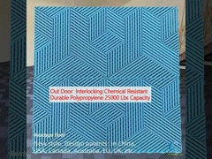 Buiten deur vergrendelend chemisch bestand duurzaam polypropyleen 25000 lbs capaciteit