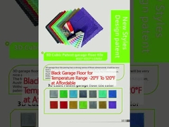 Zwarte garagevloer voor temperatuurbereik van -20 ° F tot 120 ° F bij betaalbare