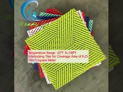 Temperatuurbereik van -22°F tot 248°F Vergrendeling van tegels voor een dekking van 6,25 tegels per vierkante meter